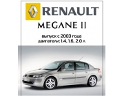 Renault Megane II с 2003